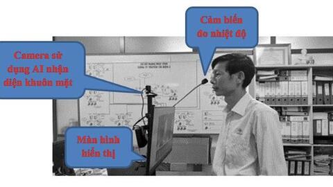PTC2 triển khai giám sát và kiểm tra y tế bằng công nghệ số