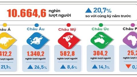 Tiêu điểm 24h