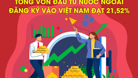 Tổng vốn đầu tư nước ngoài đăng ký vào Việt Nam đạt 21,52 tỷ USD