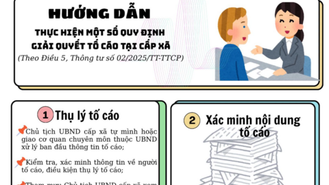 Hướng dẫn quy định giải quyết tố cáo tại cấp xã
