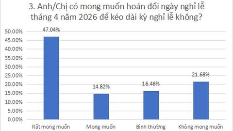 Tiêu điểm 24h