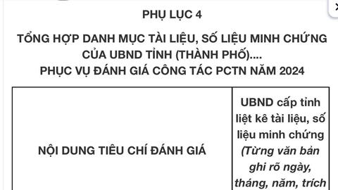 Đánh giá công tác phòng, chống tham nhũng: Không chỉ để xếp loại