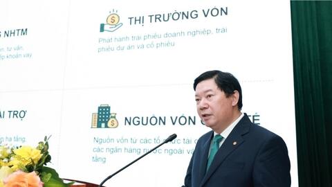 BIDV cung ứng khoảng 2,3 triệu tỷ đồng cho nền kinh tế và bài toán vốn