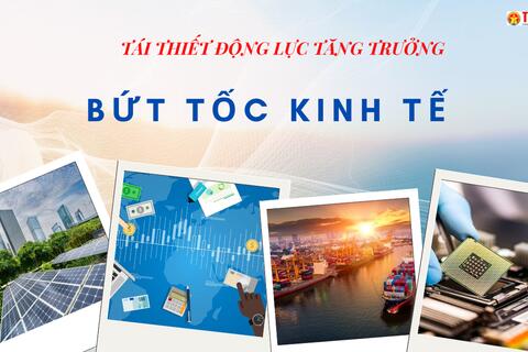 <a href="/kinh-te" title="Kinh tế" rel="dofollow">Kinh tế</a>