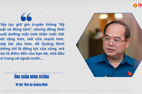 Khát vọng vươn mình trong kỷ nguyên phát triển mới