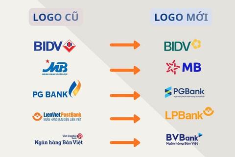 <a href="/tai-chinh" title="Tài chính" rel="dofollow">Tài chính</a>