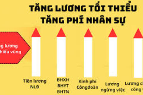 Những chính sách mới nổi bật có hiệu lực từ tháng 1/2026: Tăng mức lương tối thiểu