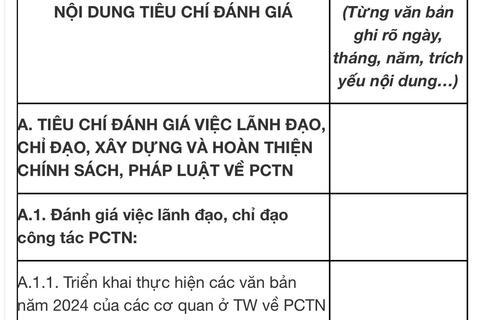 Đánh giá công tác phòng, chống tham nhũng: Không chỉ để xếp loại