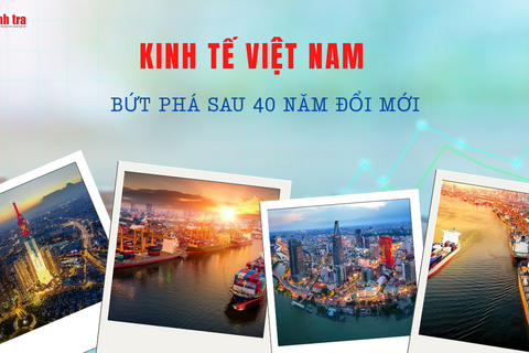<a href="/kinh-te" title="Kinh tế" rel="dofollow">Kinh tế</a>