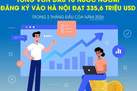 <a href="/dau-tu" title="Đầu tư" rel="dofollow">Đầu tư</a>