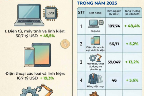 <a href="/kinh-te" title="Kinh tế" rel="dofollow">Kinh tế</a>