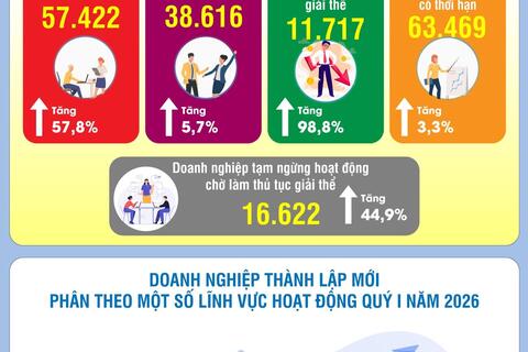 <a href="/kinh-te" title="Kinh tế" rel="dofollow">Kinh tế</a>