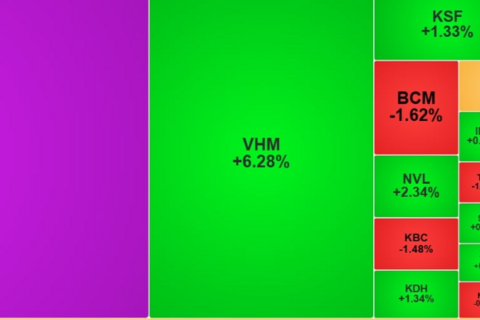 <a href="/chung-khoan2" title="Chứng khoán" rel="dofollow">Chứng khoán</a>