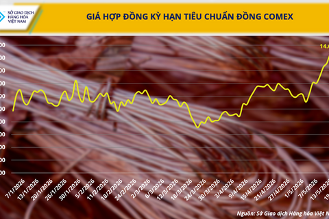<a href="/nangluong-cuocsong" title="Năng lượng - Cuộc sống" rel="dofollow">Năng lượng - Cuộc sống</a>