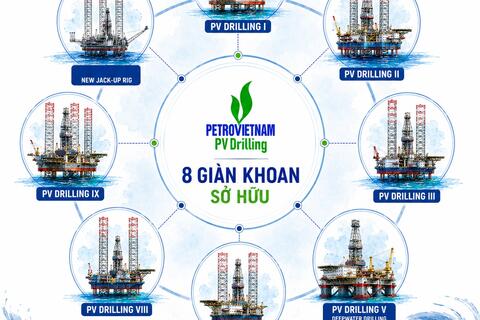 <a href="/nangluong-cuocsong" title="Năng lượng - Cuộc sống" rel="dofollow">Năng lượng - Cuộc sống</a>
