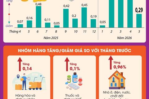 <a href="/kinh-te" title="Kinh tế" rel="dofollow">Kinh tế</a>