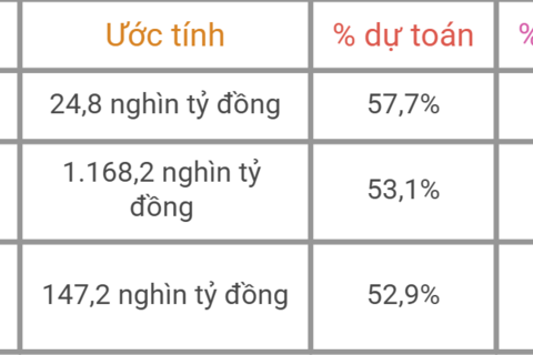 <a href="/nangluong-cuocsong" title="Năng lượng - Cuộc sống" rel="dofollow">Năng lượng - Cuộc sống</a>