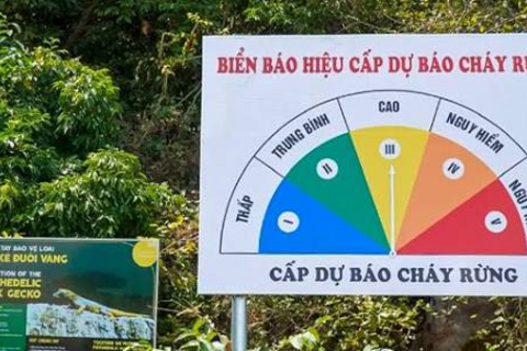 <a href="/xuc-tien" title="Xúc tiến" rel="dofollow">Xúc tiến</a>