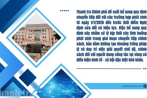 Đẩy mạnh kiểm tra, giám sát việc chi trả phụ cấp cho lực lượng công tác vùng đặc biệt khó khăn