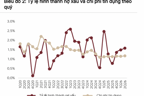 <a href="/tai-chinh" title="Tài chính" rel="dofollow">Tài chính</a>