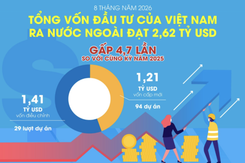 <a href="/dau-tu" title="Đầu tư" rel="dofollow">Đầu tư</a>