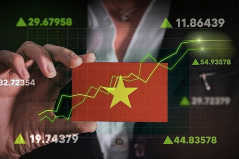 Chứng khoán Việt Nam chính thức nâng hạng và xu hướng VN-Index