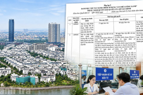 <a href="/dau-tu" title="Đầu tư" rel="dofollow">Đầu tư</a>