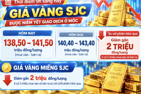 <a href="/thong-tin-thi-truong" title="Thông tin thị trường" rel="dofollow">Thông tin thị trường</a>