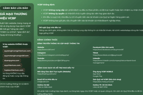 Ủy ban Chứng khoán Nhà nước cảnh báo website giả Quỹ Vietcombank lừa nạp tiền