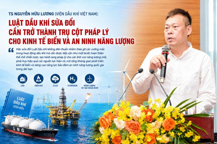 Luật Dầu khí (sửa đổi) phải là trụ cột pháp lý cho kinh tế biển và an ninh năng lượng