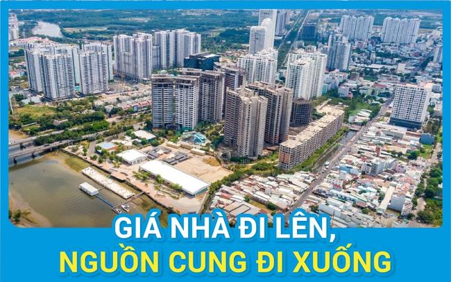 Giá nhà ở vẫn tăng trong bối cảnh thị trường chững lại, nguyên nhân do đâu?