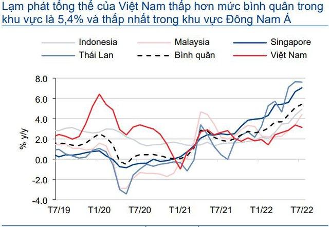 Cơ hội nào cho ngành cảng biển tại Việt Nam? - Ảnh 4.