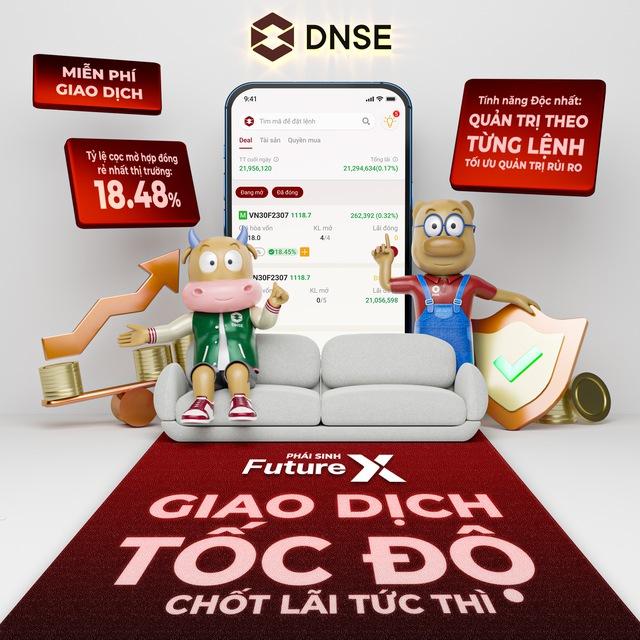 DNSE ra mắt sản phẩm chứng khoán phái sinh có tỷ lệ cọc chỉ 18,48% - Ảnh 1.