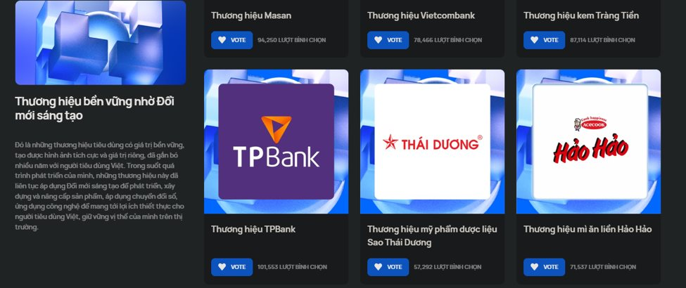 2 Sứ mệnh đổi mới sáng tạo của TPBank được tôn vinh tại Better Choice Award 2023 - Ảnh 2.