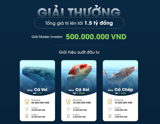 1 NĐT chứng khoán “bật ngửa” khi được thông báo đạt giải tại Chứng trường Bạc tỷ - Ảnh 2.