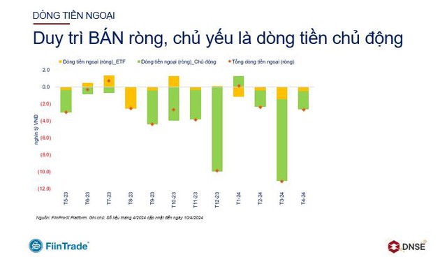 Thị trường vẫn trong pha uptrend, làm sao để tìm ra “siêu cổ phiếu”?- Ảnh 2.