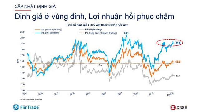 Thị trường vẫn trong pha uptrend, làm sao để tìm ra “siêu cổ phiếu”?- Ảnh 3.