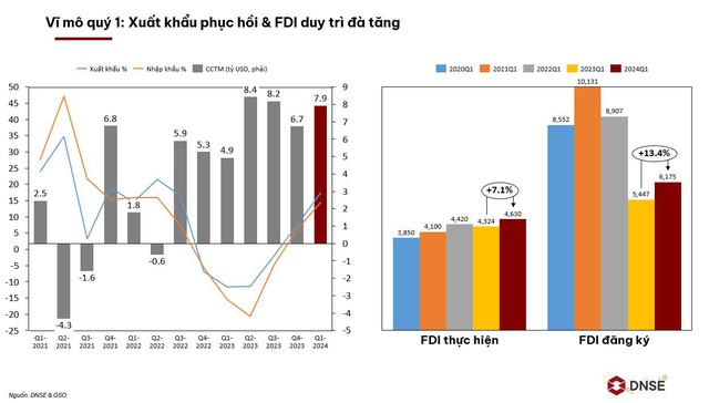 Thị trường vẫn trong pha uptrend, làm sao để tìm ra “siêu cổ phiếu”?- Ảnh 1.