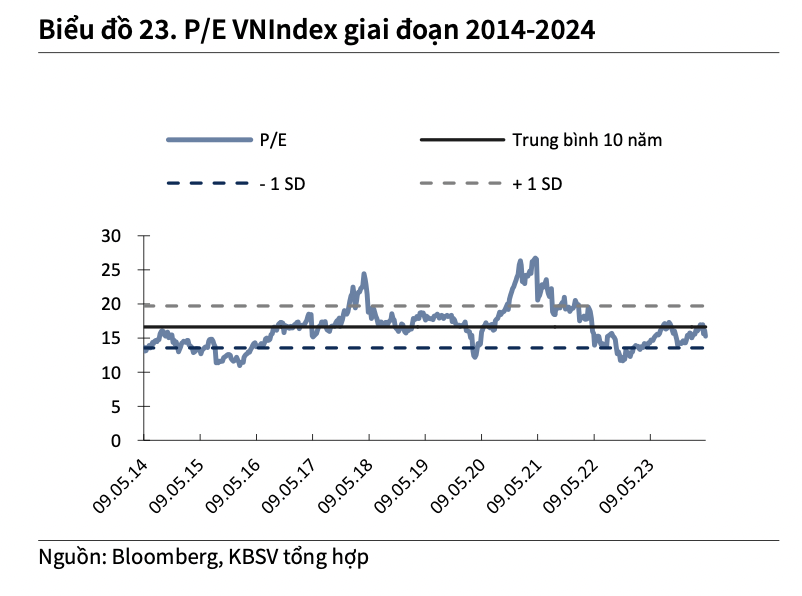 Ảnh chụp Màn hình 2024-05-07 lúc 21.52.07.png