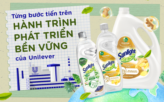 Từng bước tiến trên hành trình phát triển bền vững của Unilever