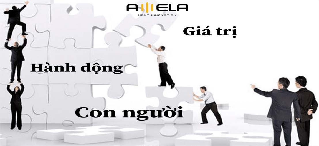 Vai trò của Văn hóa doanh nghiệp đối với sự phát triển của Công ty cổ phần Bao bì Dầu khí Việt Nam tại Bạc Liêu