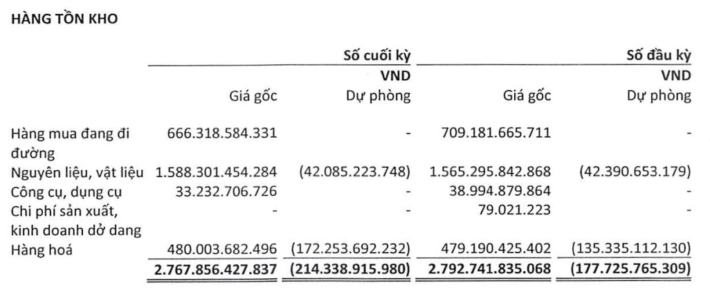 Doanh thu kỷ lục, thị phần dẫn đầu 7 thị trường, tập đoàn viễn thông lớn nhất Việt Nam lời lãi ra sao?- Ảnh 3.