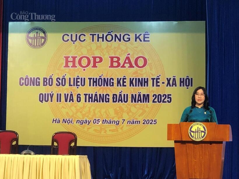 Tăng trưởng GDP quý II/2025 đạt 7,96%. Ảnh: NH