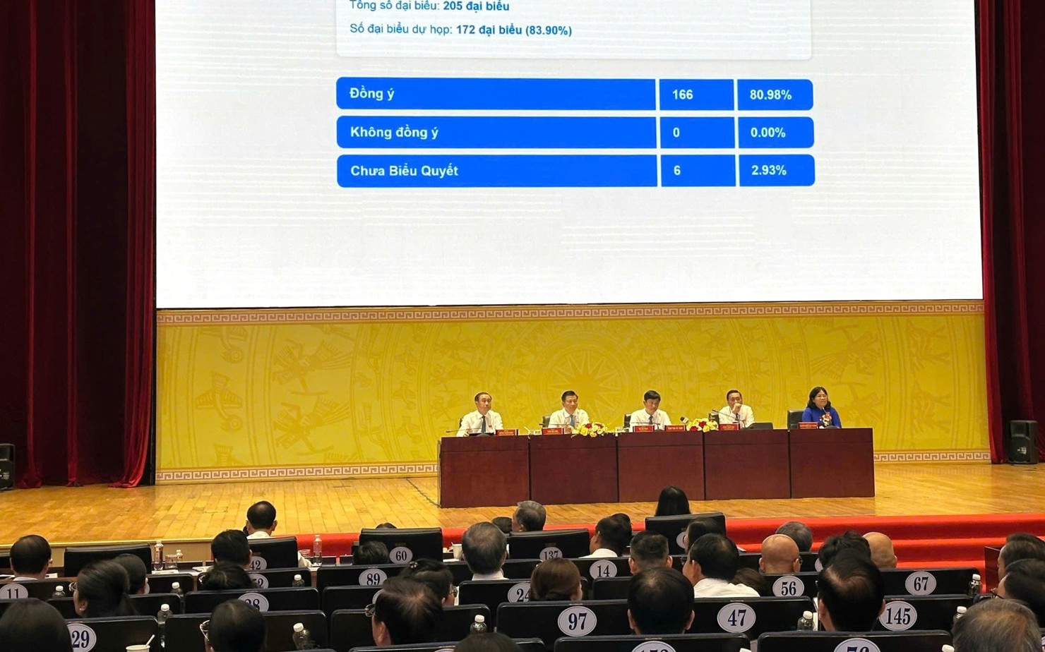 Các đại biểu HĐND TP. Hồ Chí Minh thông qua Nghị quyết. Ảnh: Phạm Thọ