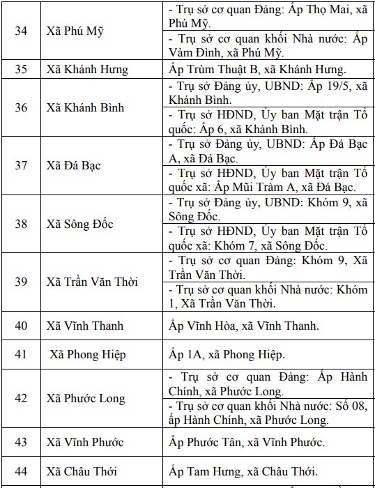 Chi tiết địa chỉ và trụ sở làm việc của 64 xã, phường tỉnh Cà Mau - 7
