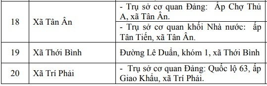 Chi tiết địa chỉ và trụ sở làm việc của 64 xã, phường tỉnh Cà Mau - 4