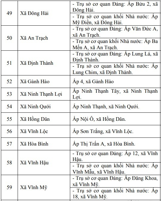 Chi tiết địa chỉ và trụ sở làm việc của 64 xã, phường tỉnh Cà Mau - 9