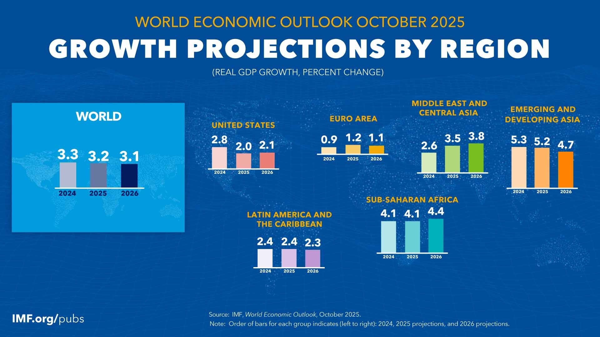 weo-map-october-2025.jpg