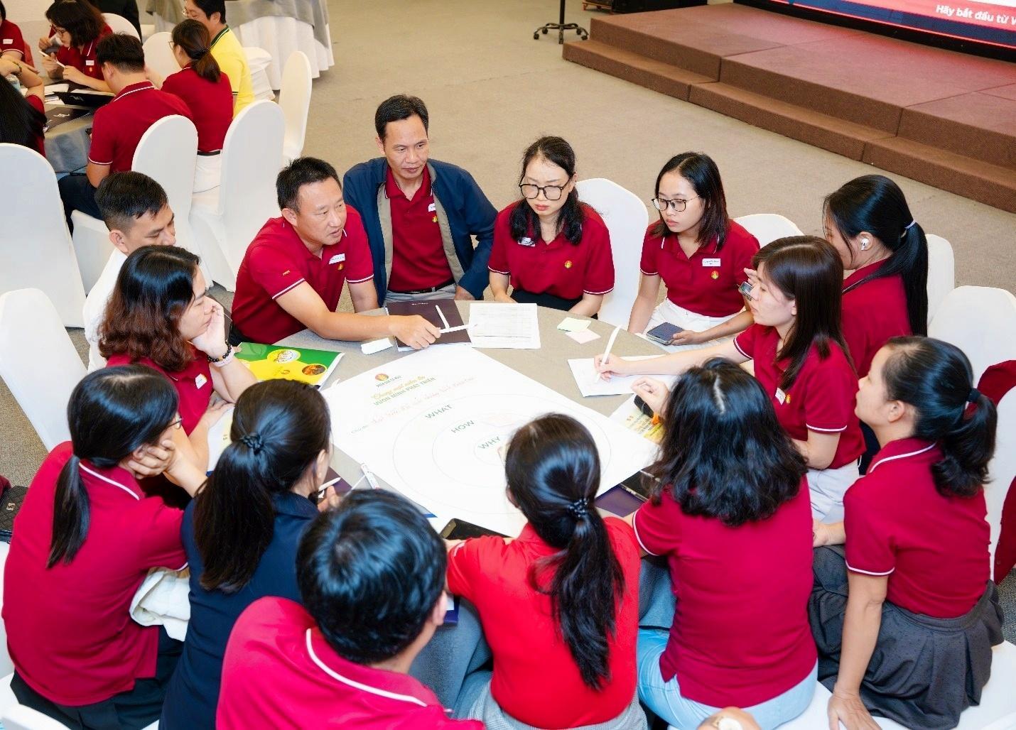 Tư duy truyền thông chủ động - Sức mạnh của người làm Văn hóa doanh nghiệp PVCFC