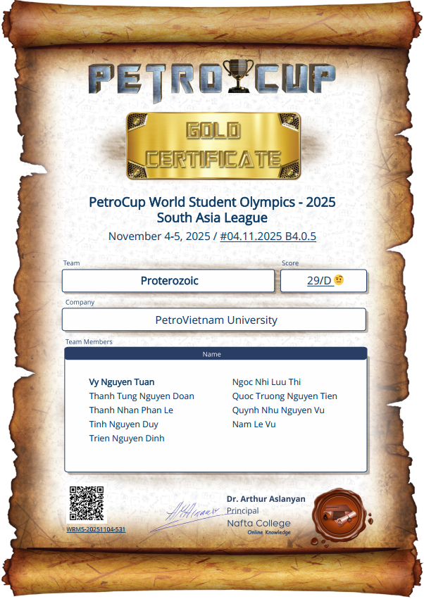 Sinh viên PVU xuất sắc tiến vào Chung kết Thế vận hội Sinh viên Thế giới PetroCup 2025
